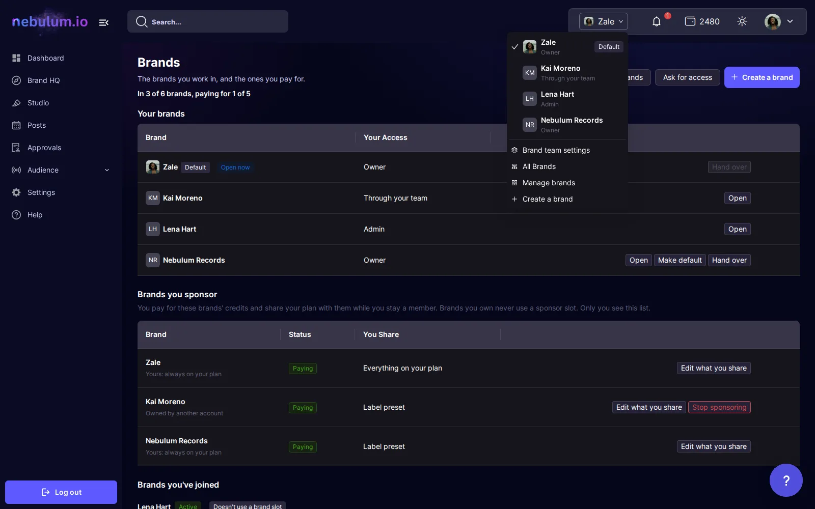 The brand menu open in the header, listing four brands with their access, and Brand team settings, All Brands, Manage brands and Create a brand below them